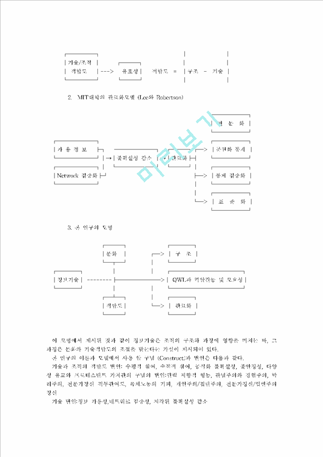 [우수자료] 경영조직에서 문화와 정보기술의상호작용.hwp